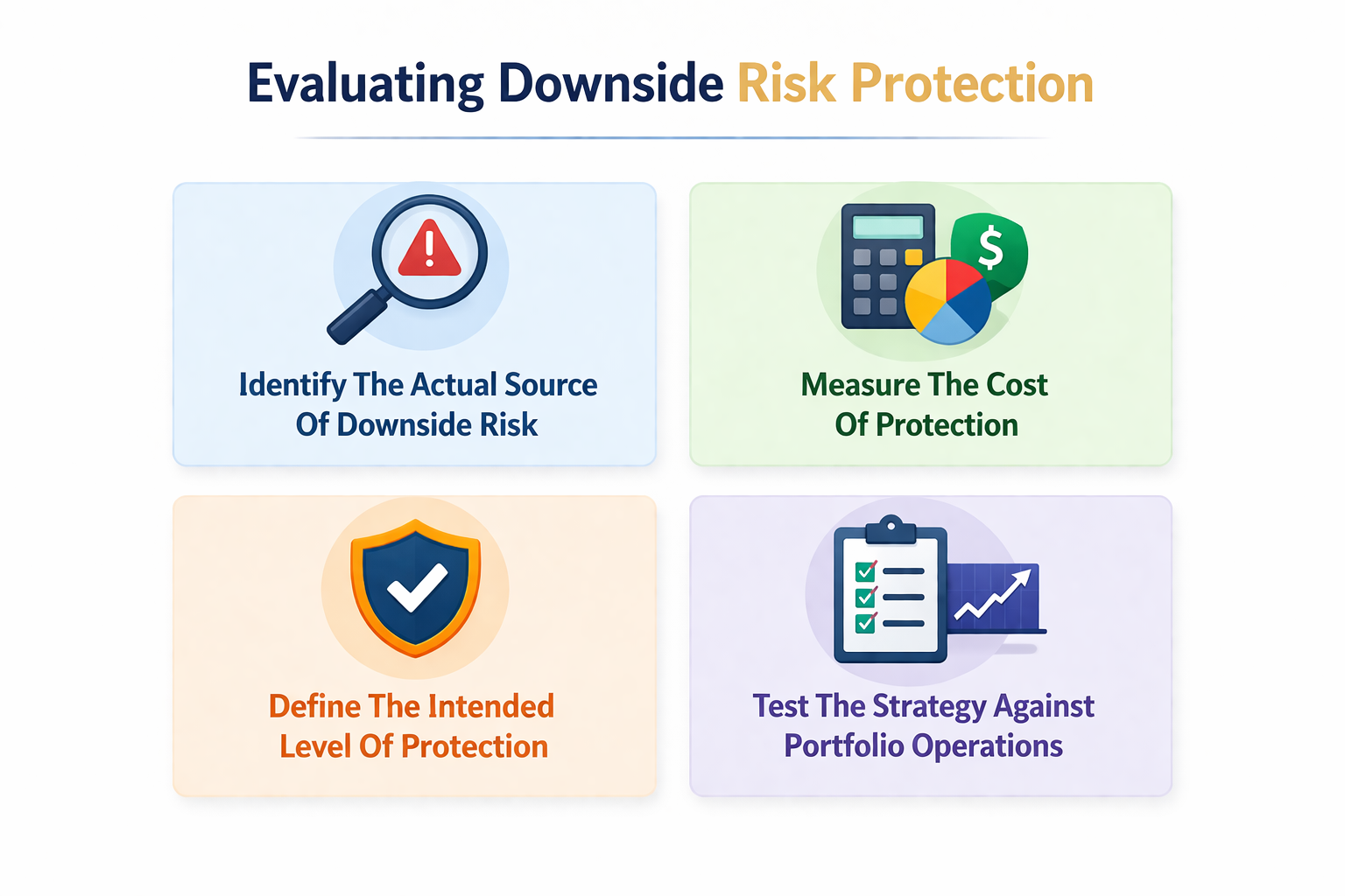 Evaluating Downside Risk Protection