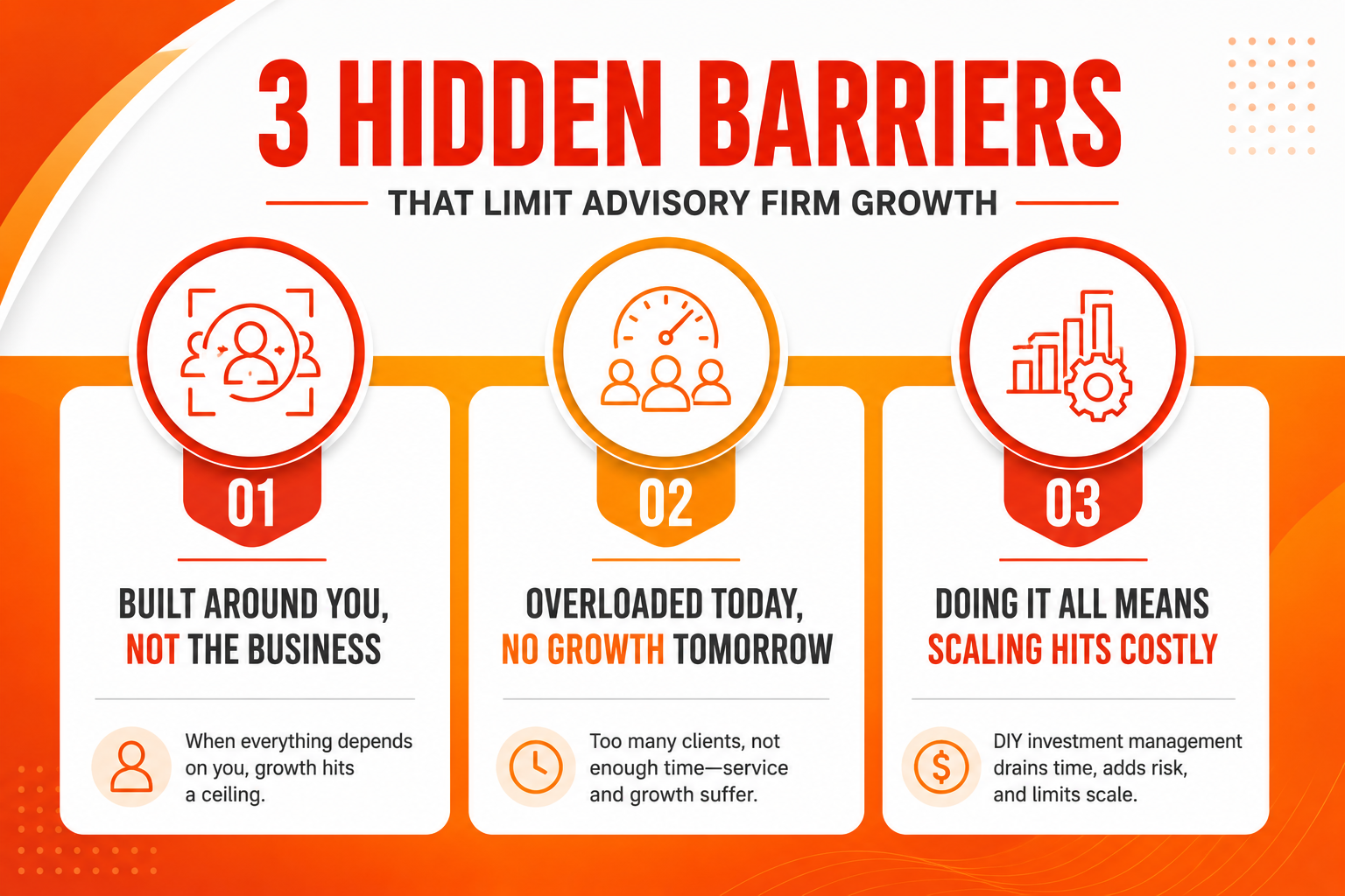 Understand Why Advisory Firms Struggle to Scale Beyond a Certain Point