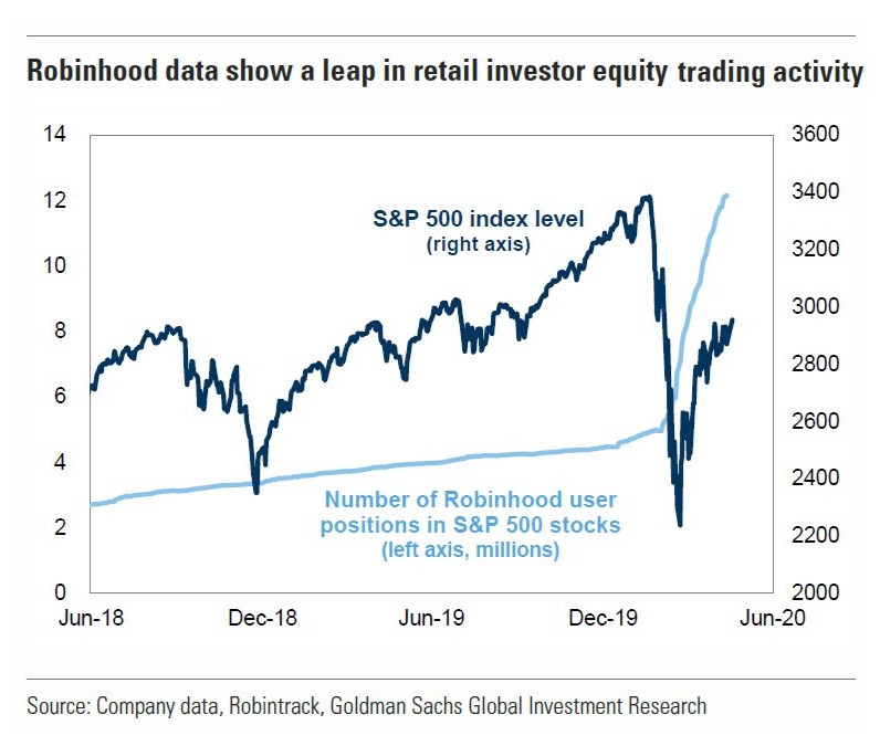 Due Dilly Podcast - The Rally of a Lifetime (n=1)
