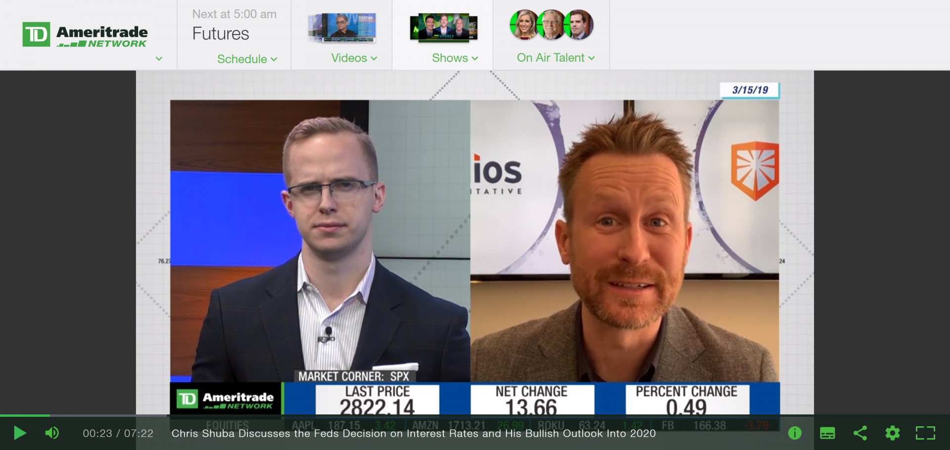 Video: TD Ameritrade Network with Chris Shuba